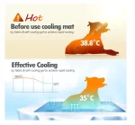 Water-Activated Dog Cooling Mat